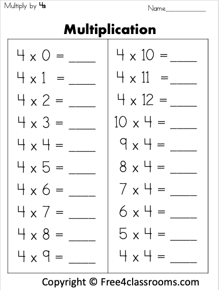 4’S Multiplication Worksheets