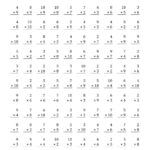 Free Multiplication Printables Times Tables Worksheets