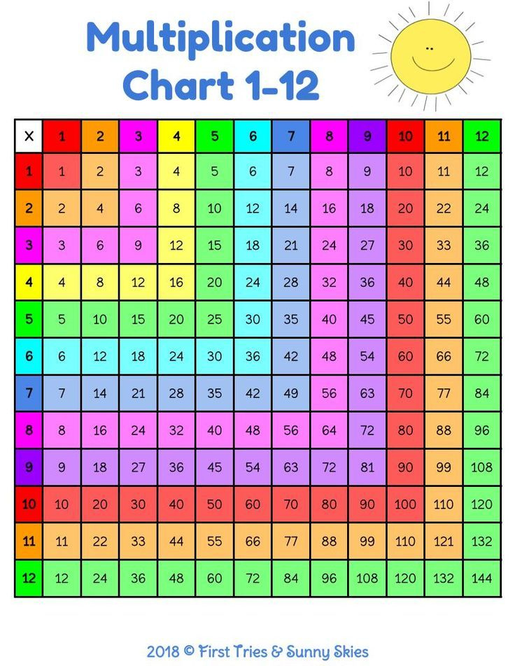 color-by-number-multiplication-and-division-worksheets-multiplication-worksheets