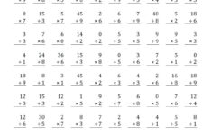 Free Printable Multiplication Speed Drills Free Printable