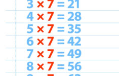 Free Printable Multiplication Table Of 7 Charts Worksheet In PDF
