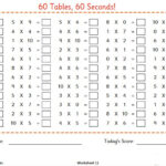 Free Printable Multiplication Table Worksheet For Kids In PDF In 2020
