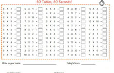 Free Printable Multiplication Table Worksheet For Kids In PDF In 2020