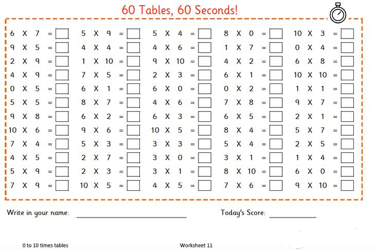 Free Printable Multiplication Table Worksheet For Kids In PDF In 2020 