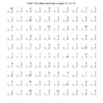 Free Printable Multiplication Worksheets 100 Problems Free Printable