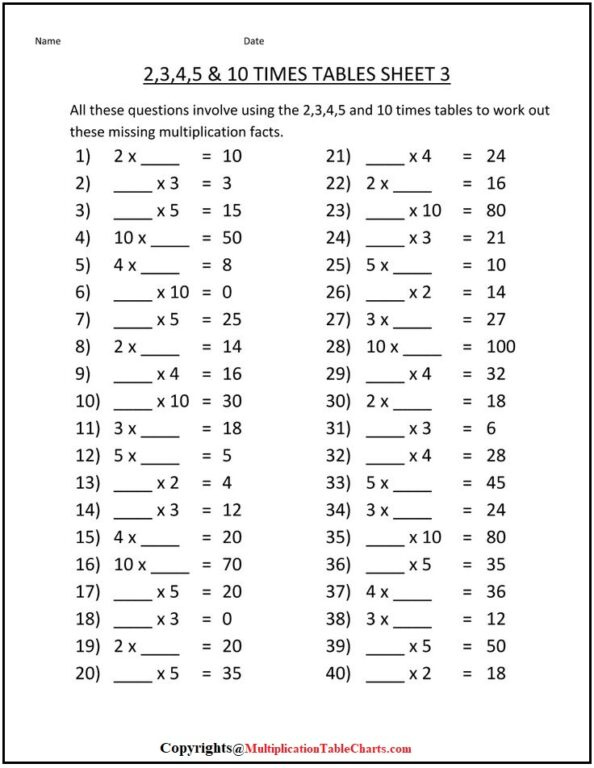 Free Printable Multiplication Worksheets For Grade 3 PDF 