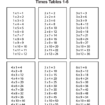 Free Printable Multiplication Worksheets Printable Multiplication