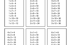 Free Printable Multiplication Worksheets Printable Multiplication
