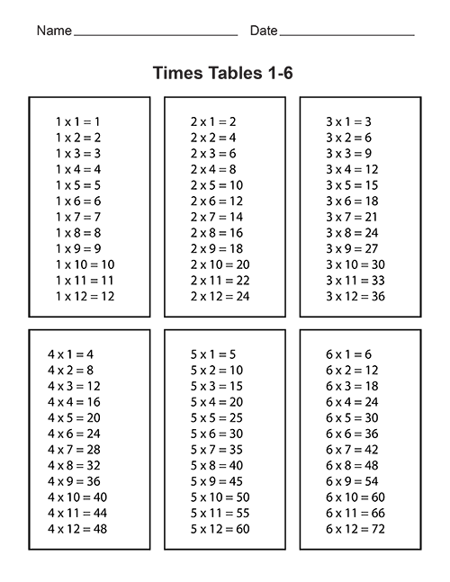 Free Printable Multiplication Worksheets Printable Multiplication 
