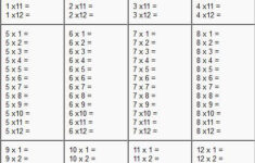 Free Printable Multiplication Worksheets Worksheet