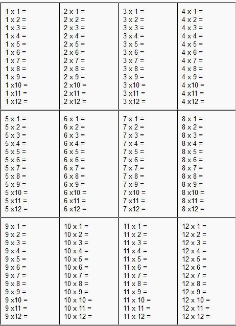 Free Printable Multiplication Worksheets Worksheet 