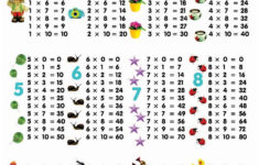 Free Times Table Charts Activity Shelter
