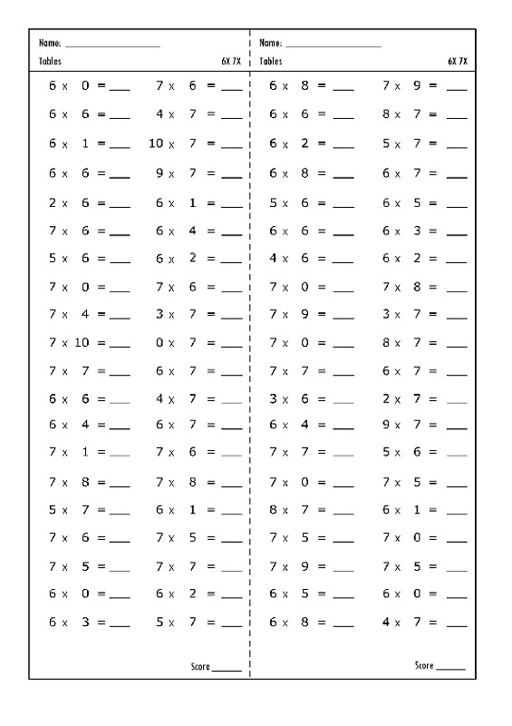 Multiplication Drills Printable Worksheets