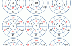 Fun Multiplication Worksheets To 10x10