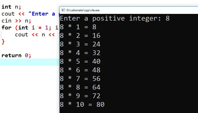 Generate Multiplication Table Of A Given Number In C Programming 