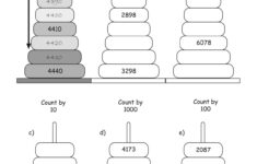 Grade 3 Addition Worksheets I Maths Key2practice Workbooks