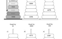 Grade 3 Addition Worksheets I Maths Key2practice Workbooks
