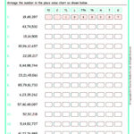 Grade 6 Place Value Worksheets Www Grade1to6
