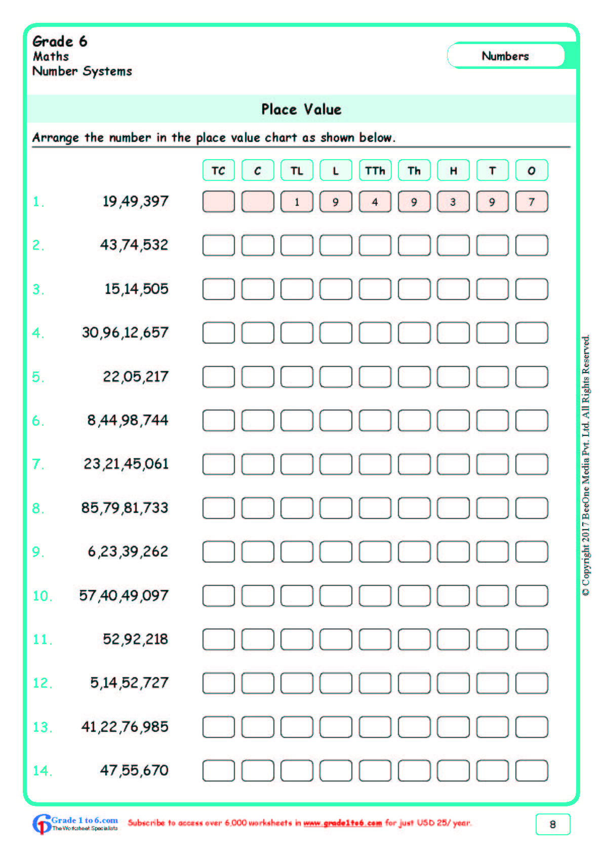 Grade 6 Place Value Worksheets www grade1to6
