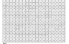 Halloween Math Multiplication Coloring Worksheets For 4th Grade