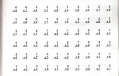 Hard Multiplication 2 Digit Problems Math Math Worksheets 3rd
