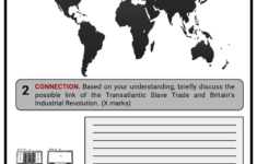 History Of Slavery Facts Worksheets Summary Evolution History End