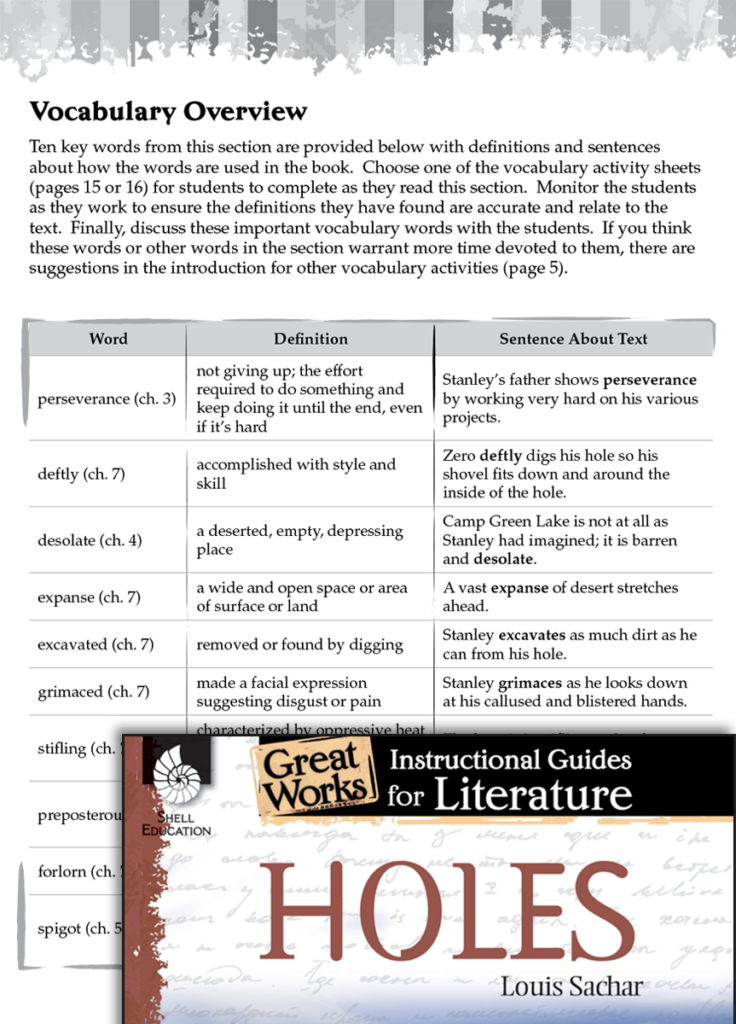 Holes Vocabulary Activities Teachers Classroom Resources