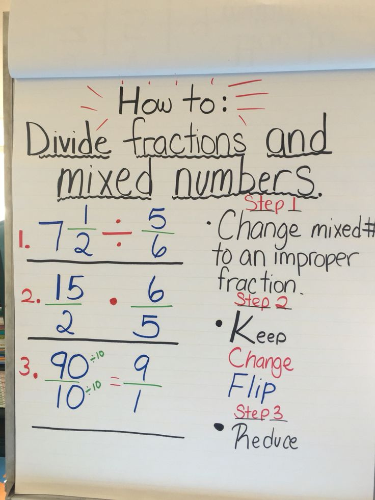 How To Divide Fractions And Mixed Numbers Everyday Math Learning 