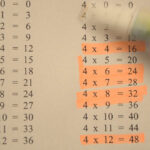 How To Learn Your Times Tables To 12 Quickly YouTube