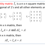 Identity Matrix Examples Solutions Videos Worksheets Games