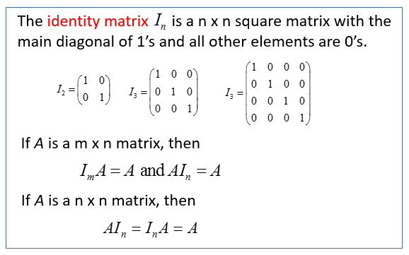 Identity Matrix examples Solutions Videos Worksheets Games 