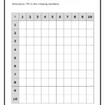 Image Result For Blank Multiplication Chart 1 10 Multiplication Chart