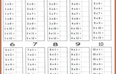 Image Result For Multiplication Table 1 6 Maths Times Tables Times