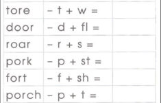 Image Result For Phonics For Spelling 5th Grade Worksheets Phonics