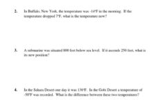 Integer Addition And Subtraction Word Problems Worksheets Worksheet Hero