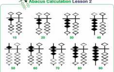Japanese Worksheets Printable Abacus Lesson Tens Column Only 1s Beads