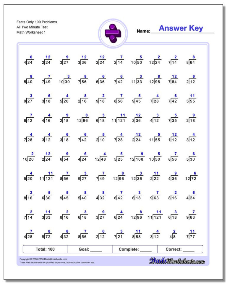 100 Multiplication Timed Test Worksheet | Multiplication Worksheets
