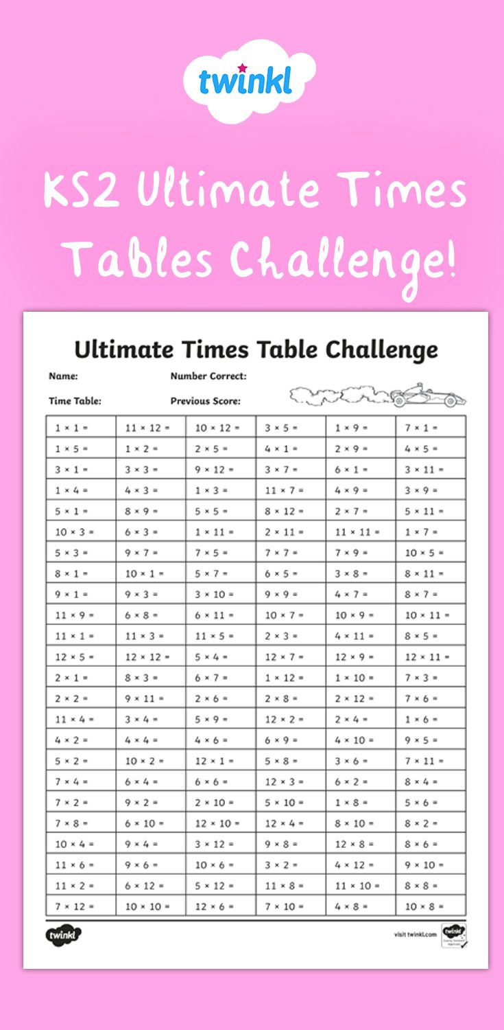 KS2 Ultimate Times Table Sheet Math Facts Practice Multiplication 