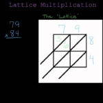 Lattice Multiplication 2x2 Mp4 YouTube