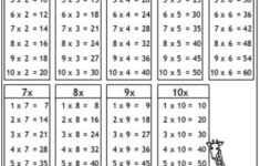 Learn Mathematics Skills Online Interactive Activity Lessons Times