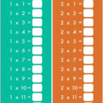 Learn The Multiplication Facts With FREE Printables And Song Download
