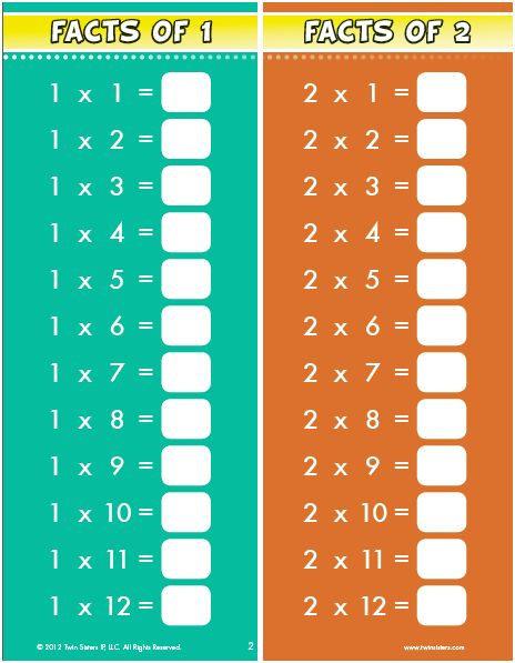 Learn The Multiplication Facts With FREE Printables And Song Download 