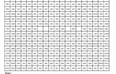 Link Advanced Multiplication Coloring Squared