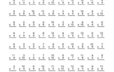 Math Drills Multiplication Worksheets Printable Multiplication