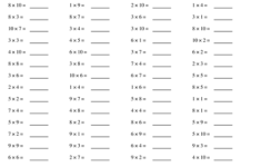 Math Drills Worksheets Multiplication Drills Mixed Worksheet