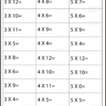 Math Time Tables Worksheets Activity Shelter