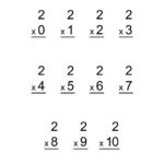 Mathematics Tables Multiplication 2