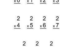 Mathematics Tables Multiplication 2