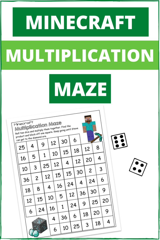 Math Multiplication Drills Printable