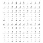 Mixed Multiplication Sheets Times Tables Worksheets